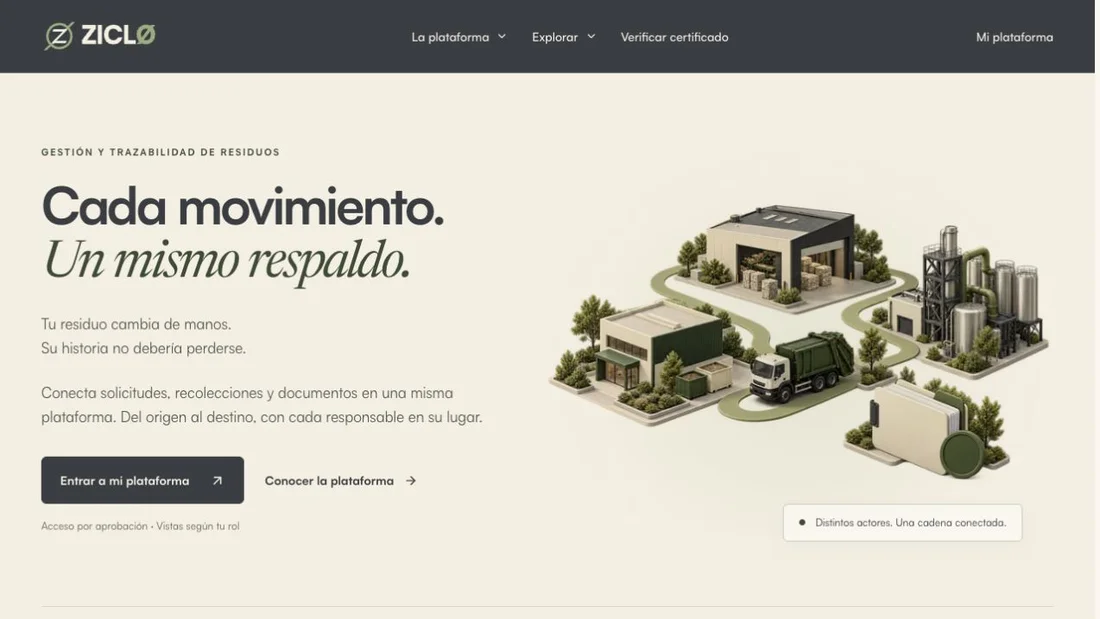 Captura de la página pública de ZICLØ